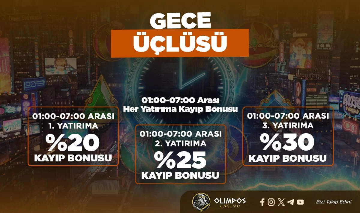 GECEYE ÖZEL KAYIP BONUSU