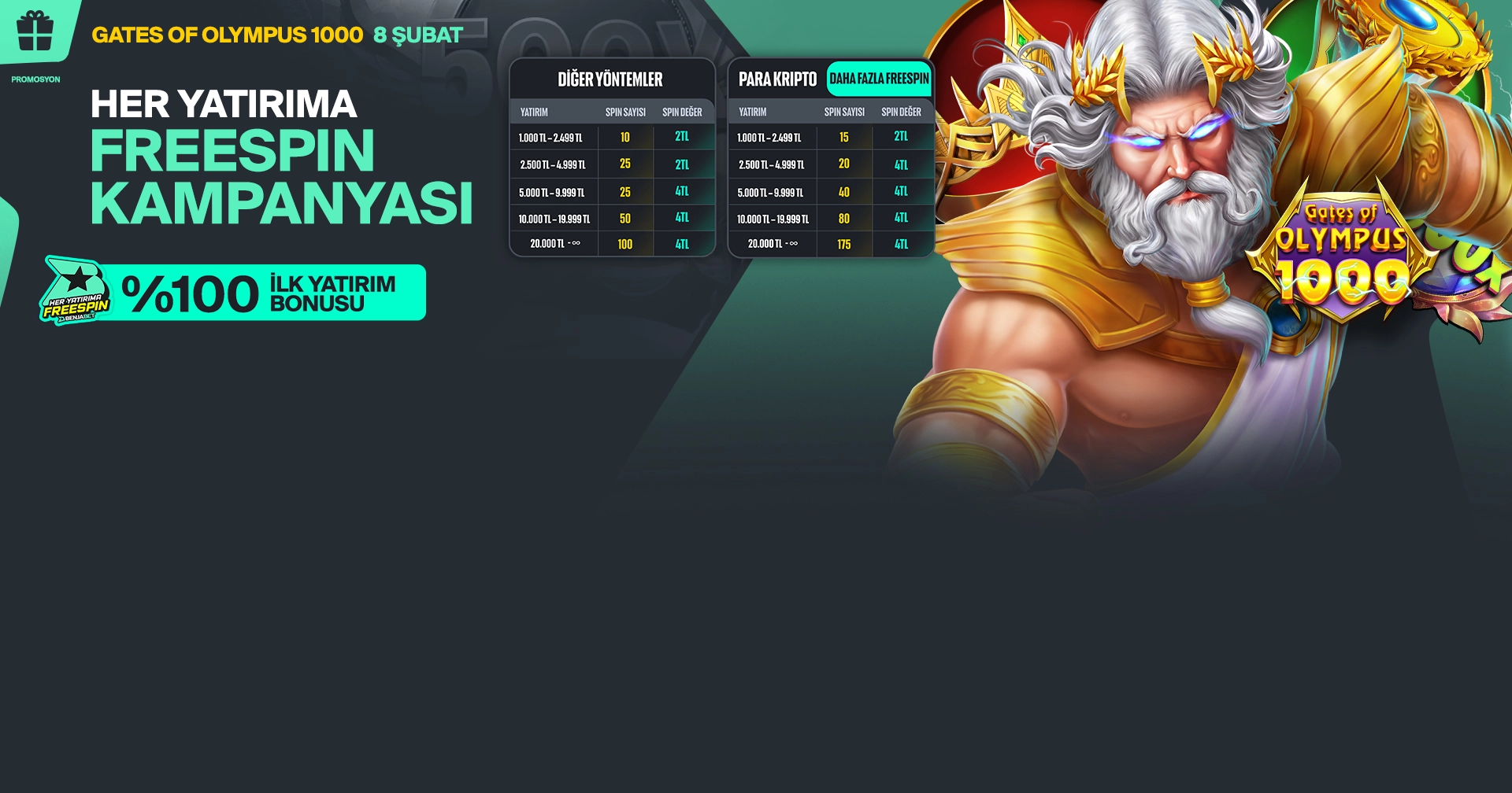 Her Yatırıma Free Spin Kampanyası