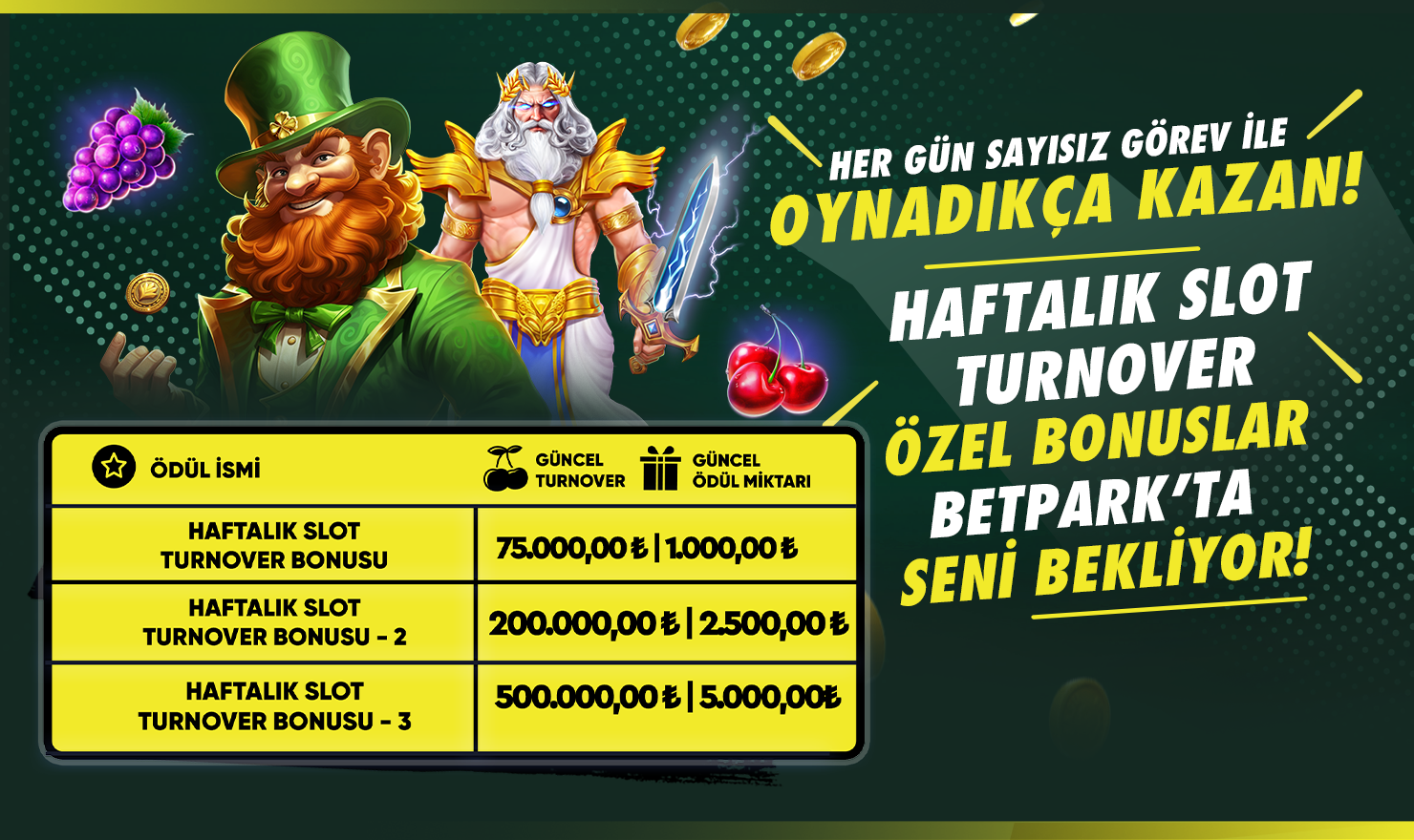 Haftalık Slot Turnover